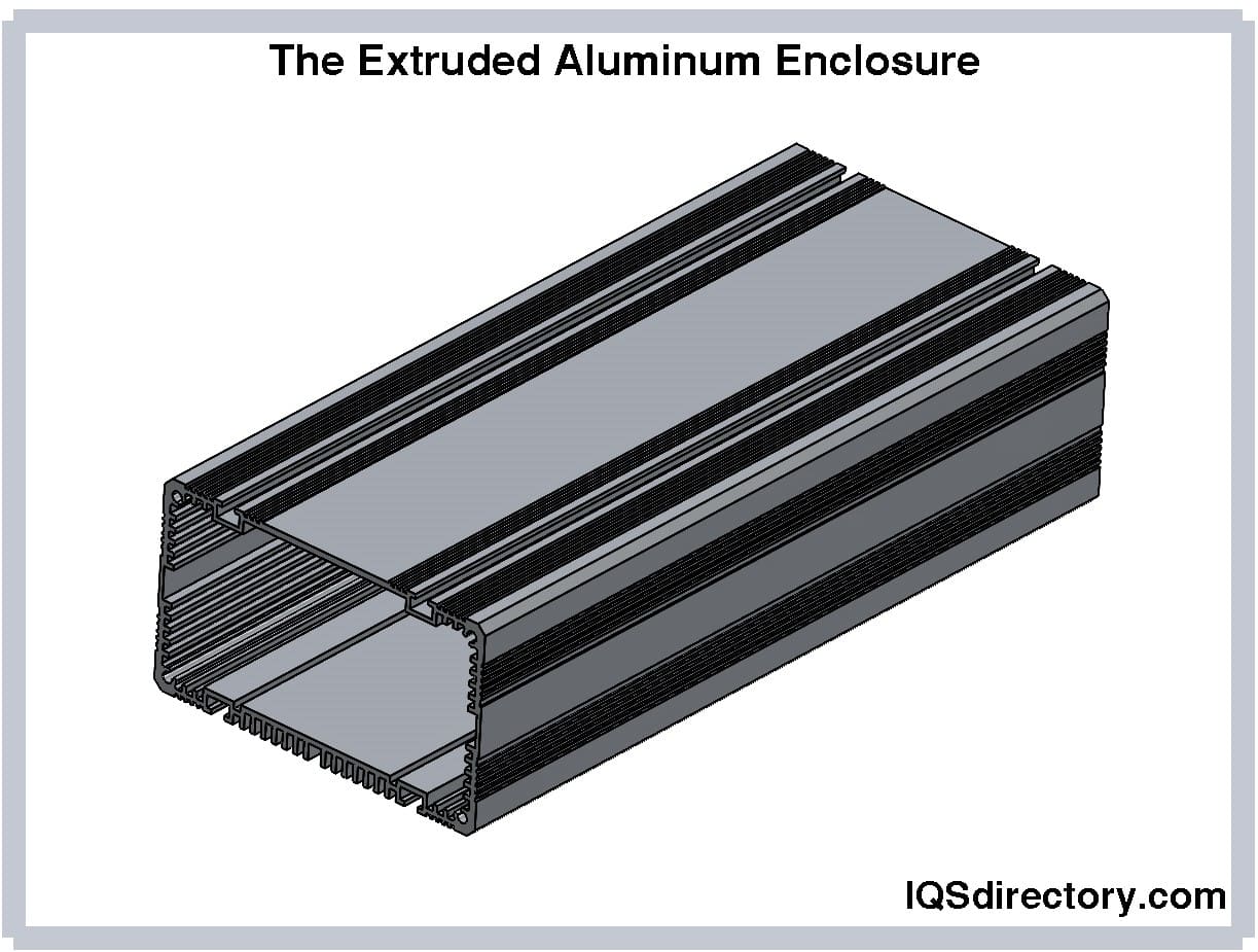 The Extruded Aluminum Enclosure